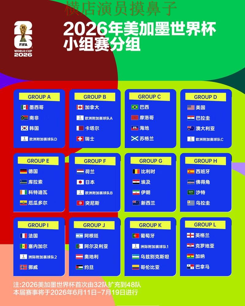 世界杯赛事中心期间热门世界杯竞猜入口汇总与直播入口分析