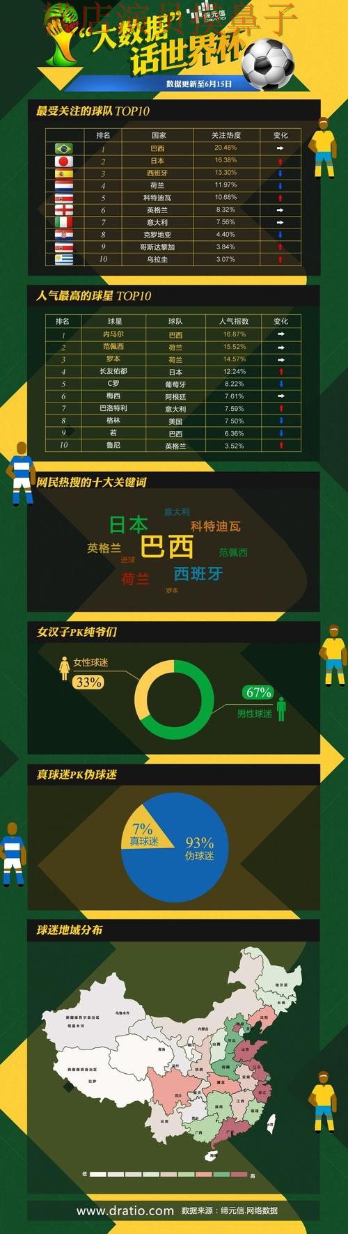 深度评测世界杯投注平台合集:从用户反馈到使用全流程解析 - 世界杯数据 深度评测世界杯投注平台合集:从用户反馈到使用全流程解析 - 世界杯数据